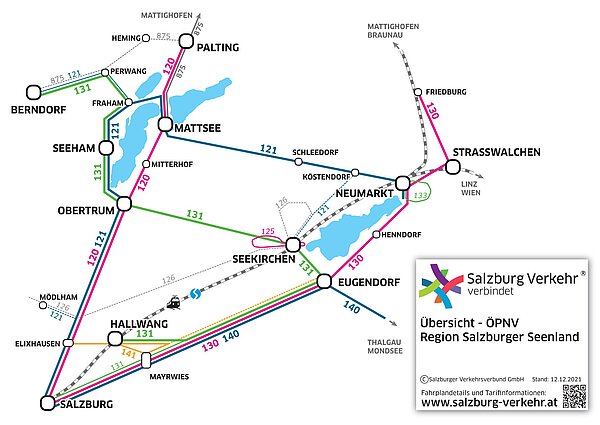 Übersicht ÖPNV Region Salzburger Seenland - Salzburger Verkehsverbund