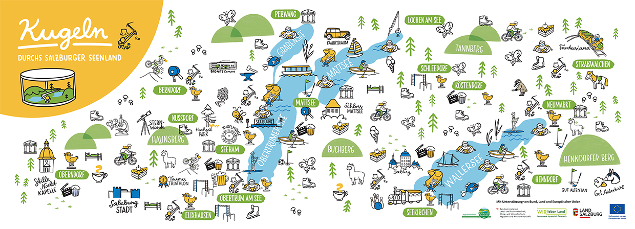 Salzburger Seenland - Wimmelkarte Familienurlaub